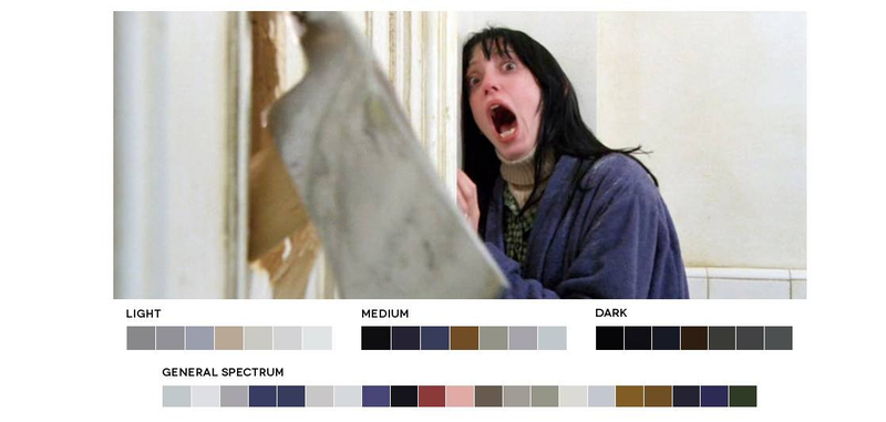 Illustration for article titled El mejor Tumblr del día, o la importancia del color en las películas